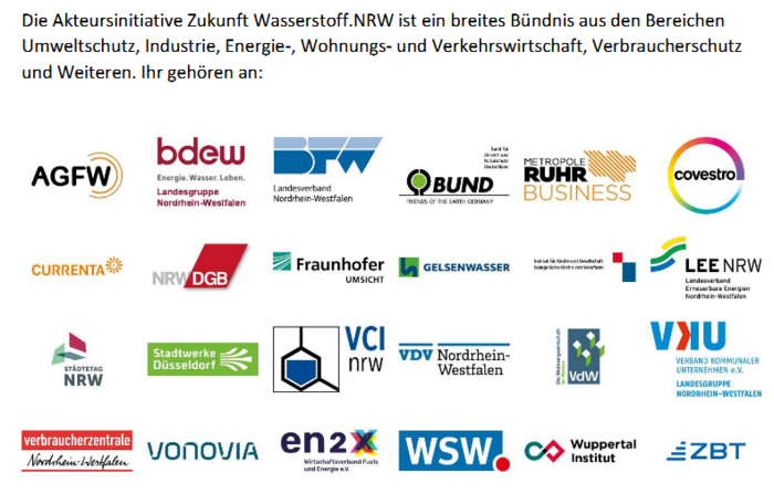 Akteursinitiative Zukunft Wasserstoff.NRW
